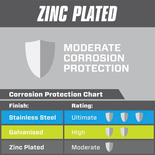 Pinnacle M4 Zinc Plated Hex Nuts - 22 Pack - Metal - Durable Connection – view 2 - Auzzistore
