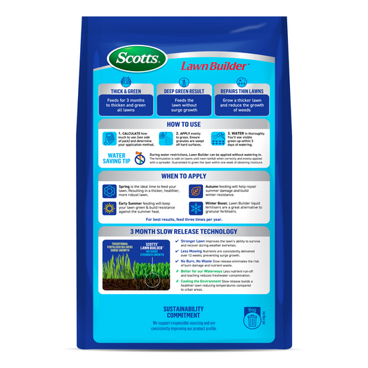 Scotts Lawn Builder Buffalo Lawn Food 4kg Granular Fertiliser 250m²