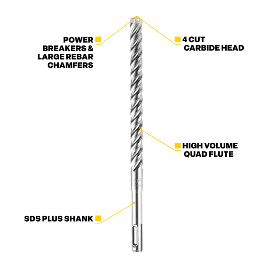 Kango 14mm x 260mm K4 SDS Plus Drill Bit - Solid Carbide Tip - Low Vibration – view 2 - Auzzistore