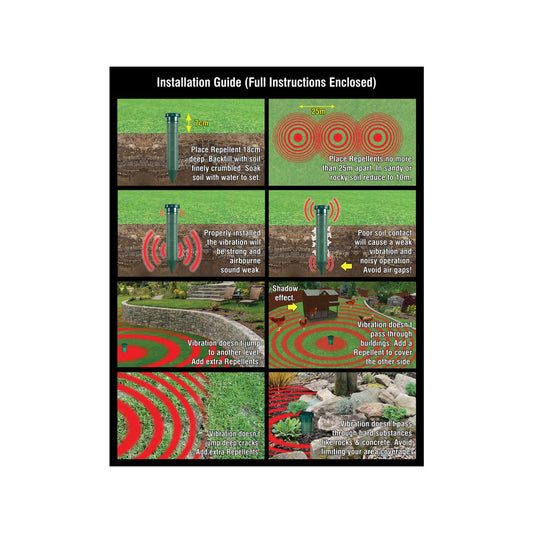 Sureguard Snake Repellent 4 Pack - 50mm - Durable - Effective Deterrent – view 2 - Auzzistore