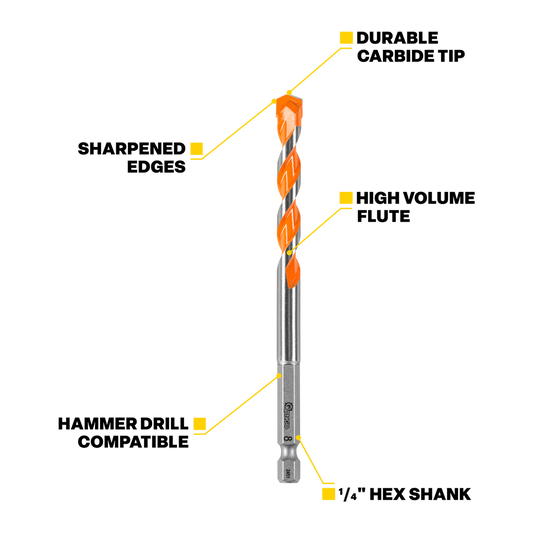 Kango 5.5mm x 100mm Masonry Drill Bit - Durable Carbide Tip - Precision Start – view 2 - Auzzistore