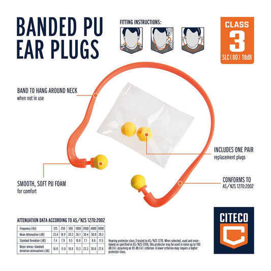 Citeco Banded PU Ear Plugs - 1 Pair - Class 3 Hearing Protection - 18dB Attenuation – view 2