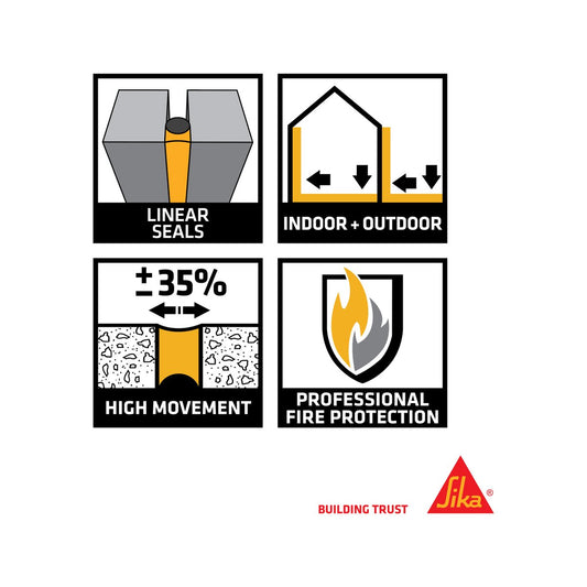 Sika 300ml Sikasil 670 Fire Silicone Sealant - Fire Rated - Grey - Easy Workability – view 2 - Auzzistore