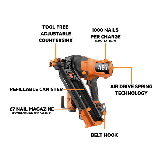 AEG 18V F-RAPID Framing Nailer Skin - 10GA - 30°-34° - 4.4kg - Efficient Firing – view 2