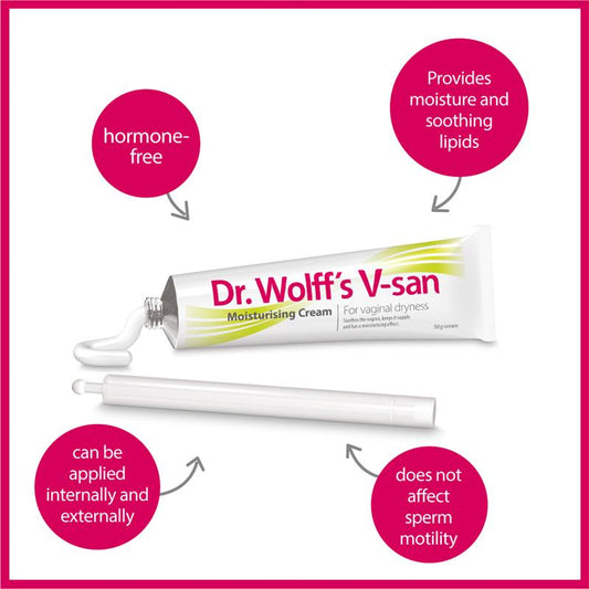 Dr. Wolff V-San Hormone-Free Vaginal Moisturising Cream with Applicator 50g – view 2