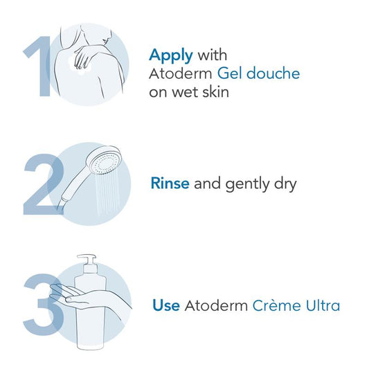 Bioderma Atoderm Hydrating Cleansing Gel 1L for Body, Face & Hands – view 2