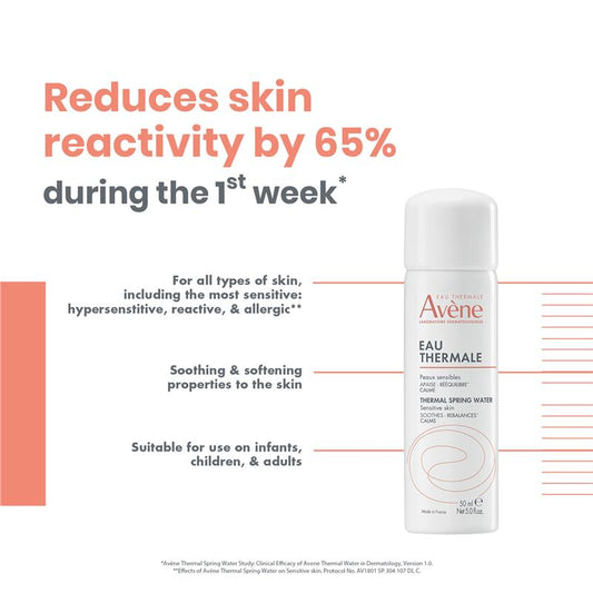 Avène Thermal Spring Water 50ml - Soothing Mist for Sensitive Skin-Auzzi Store