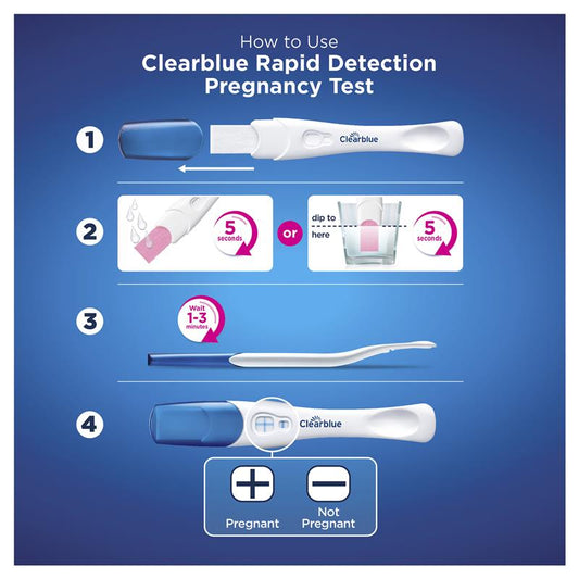 Clearblue Rapid Detection Pregnancy Test Kit, 3-Pack, 1-Minute Results – view 2