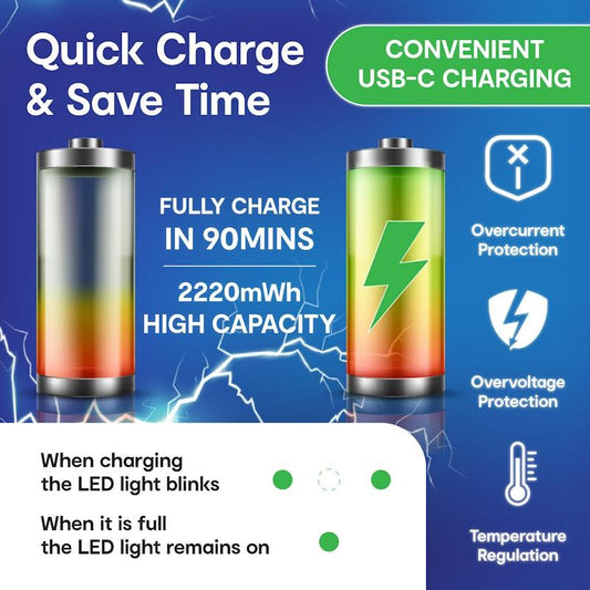 Laser USB-C Rechargeable AA Battery 4-Pack Blue - Eco-Friendly Power Solution-Auzzi Store