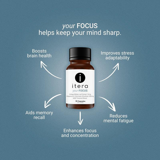 Itera Health FOCUS 30 Capsules – With Magnesium, Ginkgo & Limonene – view 2 - Auzzistore