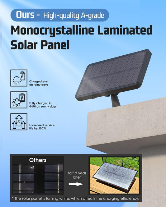 294 LED Solar Light Motion Sensor 6500K Black Outdoor Security Wall Flood Lamp – view 2