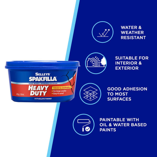 Selleys Spakfilla 435g Heavy Duty Gap Filler - Grey - Multi-Purpose - Fast Drying – view 2 - Auzzistore