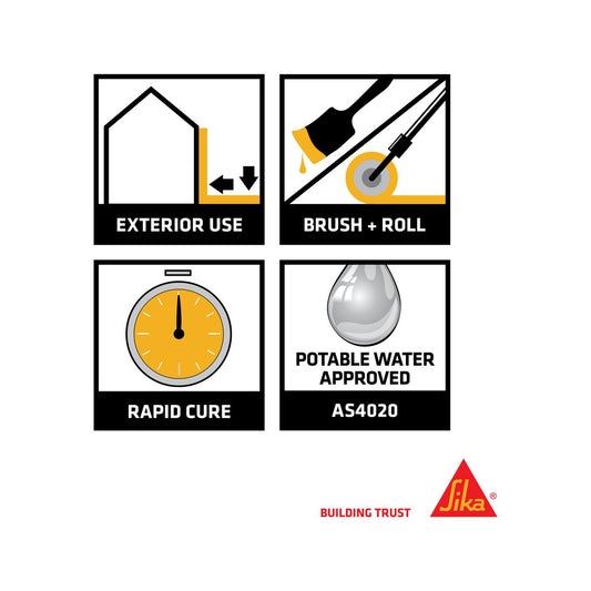 Sika 4L Sikatite BE Bitumen Waterproofing Membrane - Fast Drying - Flexible – view 2 - Auzzistore