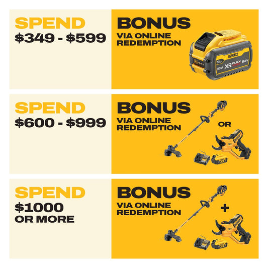 Dewalt 54V XR Flexvolt Line Trimmer Kit 6Ah - 380mm Split Shaft - Ergonomic Design – view 2