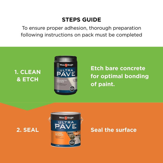 White Knight Ultra Pave Clear Sealer - 4L - Clear - Durable Acrylic Finish – view 2 - Auzzistore