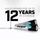 Energizer Max Plus AAA - 1.5V - Alkaline - Long Lasting - 12 Pack