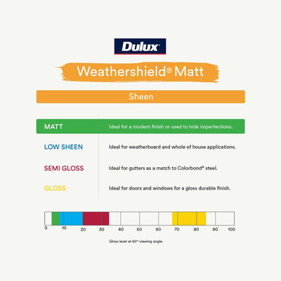 Dulux Weathershield Exterior Paint - Extra Bright Matt - 4L - 205mm x 198mm x 180mm