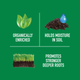 Munns Professional Turf Starter Fertiliser - 2.5kg - Granular - All Lawns