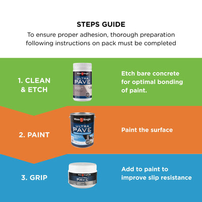 White Knight Ultra Pave Concrete Etcher 1kg Non-Toxic Easy Use