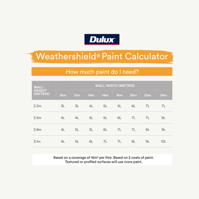 Dulux Weathershield Gloss Black Exterior Paint 1L - 110mm x 137mm x 110mm