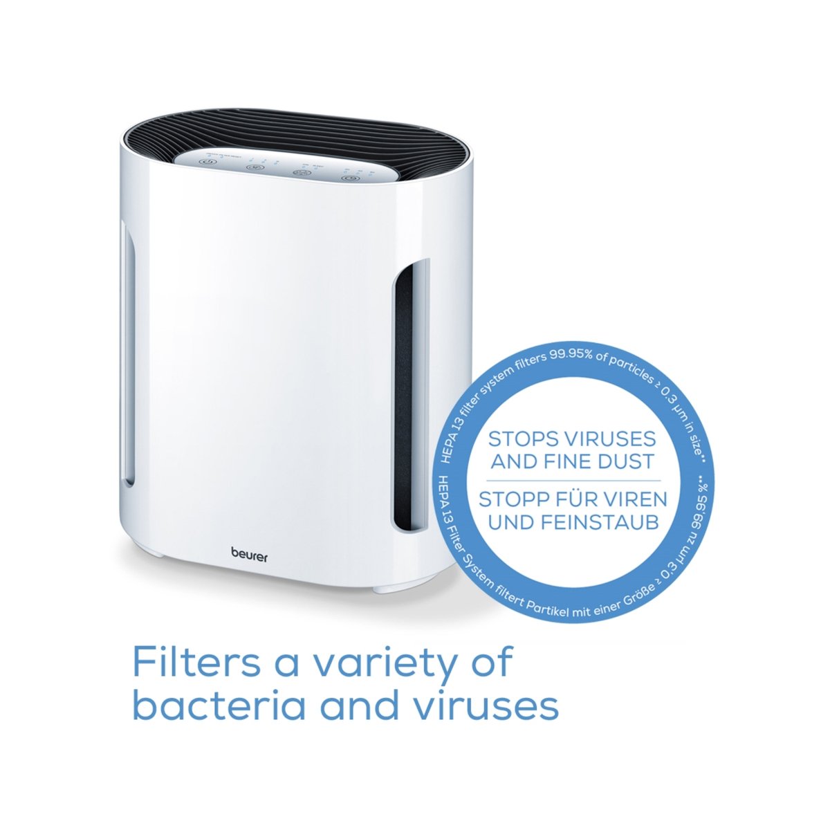 Beurer Hepa 13 Air Purifier LR200 - 28m2 - Triple Filter - Breathe Easy