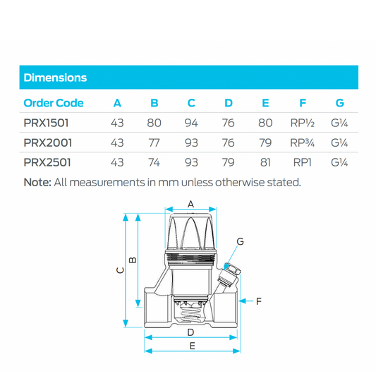 RMC PressureGuard Adjustable Compact Pressure Reducing Valve 20mm 150 600kpa - High Flow Capacity - Durable Design – view 2 - Auzzistore