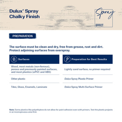 Dulux 340g Chalky Spray Paint - Parisian White - Fast Drying - Self-Priming
