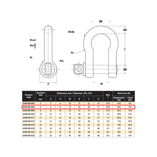 Gorilla 6mm Bow Shackle Grade S Alloy 0.5T Industrial Lifting – view 2 - Auzzistore