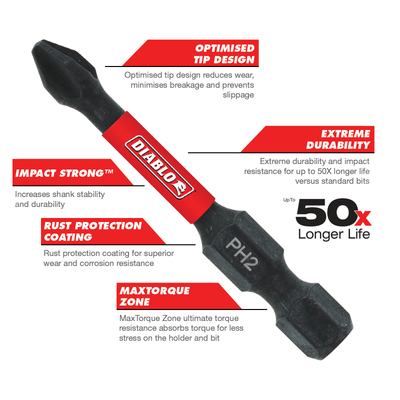 Diablo Power Bit PH2 2" - 100 Pack - Extreme Durability & Impact Resistance