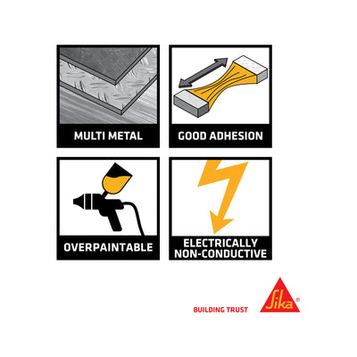 Sika Black Sikaflex 252 300ml Polyurethane Adhesive Gap-Filling