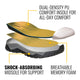 Dewalt Black Stride Safety Work Shoe Size 6 - Water Resistant - SRC Slip Resistant - Steel Cap
