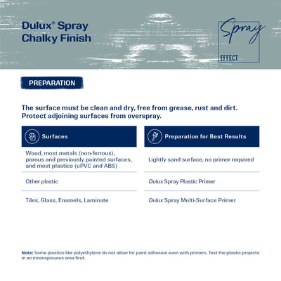 Dulux 340g Chalky Classic Spray Paint - Duck Egg Blue - Fast Drying - 0.34L