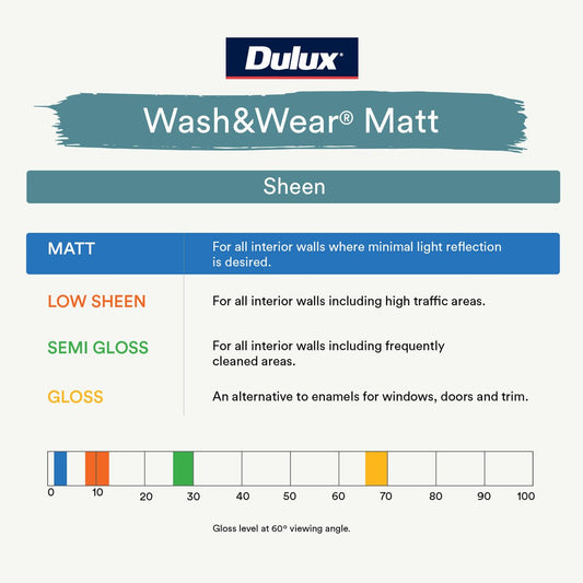 Dulux Vivid White Matt Wash Wear Interior Paint - 2L - 158mm x 139mm - Washable, Durable – view 2 - Auzzistore