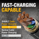 Dewalt 1.8m USB-C to USB Charging Cable - Kevlar Reinforced - Durable
