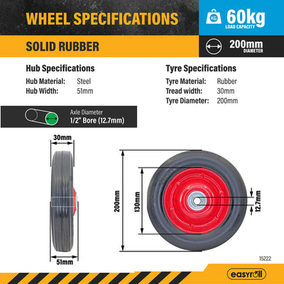 Easy Roll 200mm Rubber Wheel - Metal Centre - Solid - 60kg Load Capacity