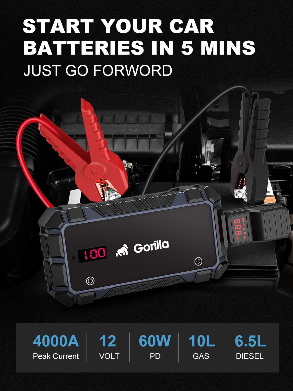 Gorilla 20,000mAh IP65 Water Resistant Jump Starter Kit