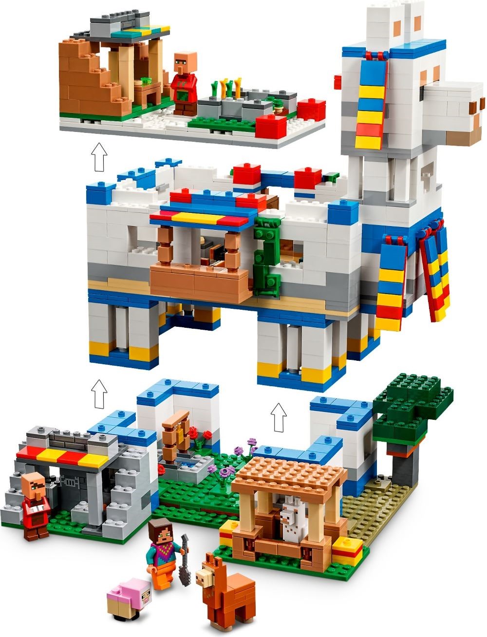 LEGO 21188 Minecraft The Llama Village Playset