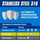Pinnacle M6 Stainless Steel Nylon Lock Nut 6 Pack - 6mm - Durable - Secure