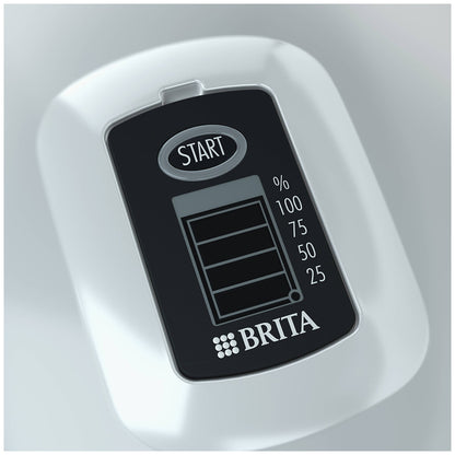 BRITA Aluna XL Water Filter Jug 3.5L With 2 Maxtra Pro Filters