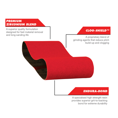 Diablo Abrasive Belt 75 x 457mm 80 Grit Zirconium Blend 5 Pack