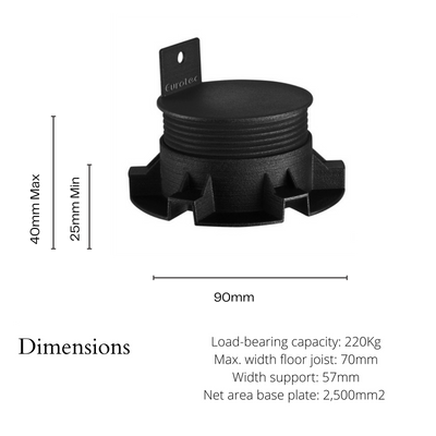 Builders Edge Minifoot Pedestal Feet 25-40mm Plastic Drainage Support
