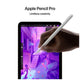 iPad mini WiFi 128GB Starlight – view 5