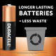 Duracell Coppertop Batteries - AA - Alkaline - Long Lasting Power