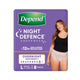 Depend Underwear Realfit Night Defence Female - Large 8 Pack – view 2