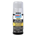 Pain Away Forte+ Ultra Pro Joint & Muscle Pain Relief Roll-On 35g