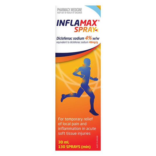 Inflamax Spray Diclofenac 4% - 30ml Topical Pain Relief