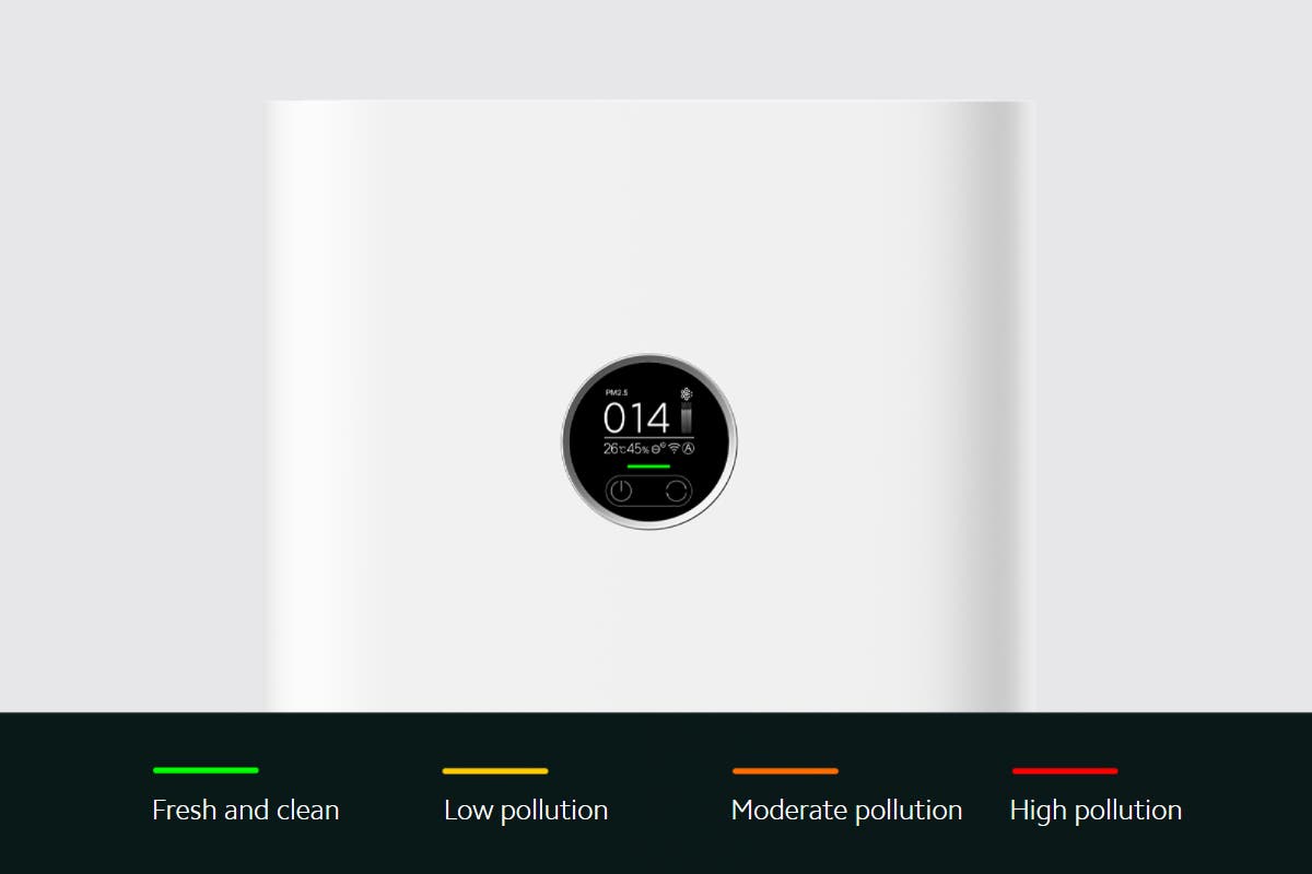 Xiaomi Mi Air Purifier 4 Pro (Global Model)