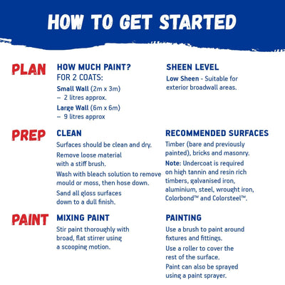 British Paints 4L White Low Sheen Exterior Paint - UV Resistant - Easy Apply