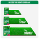 Scotts Lawn Builder Lawn Food 4kg Granular Slow-Release Deep Green
