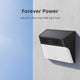 Eufy S120 Security Solar Wall Cam Light - 300 Lumens - 2K HD - Outdoor